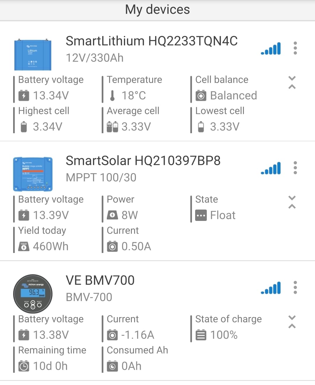 App Victron Connect: SmartLithium 330 Ah, SmartSolar MPPT 100/30 y BMV-700